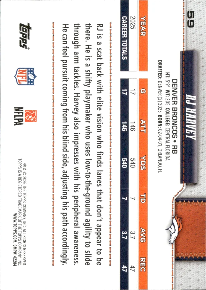 RJ Harvey card back