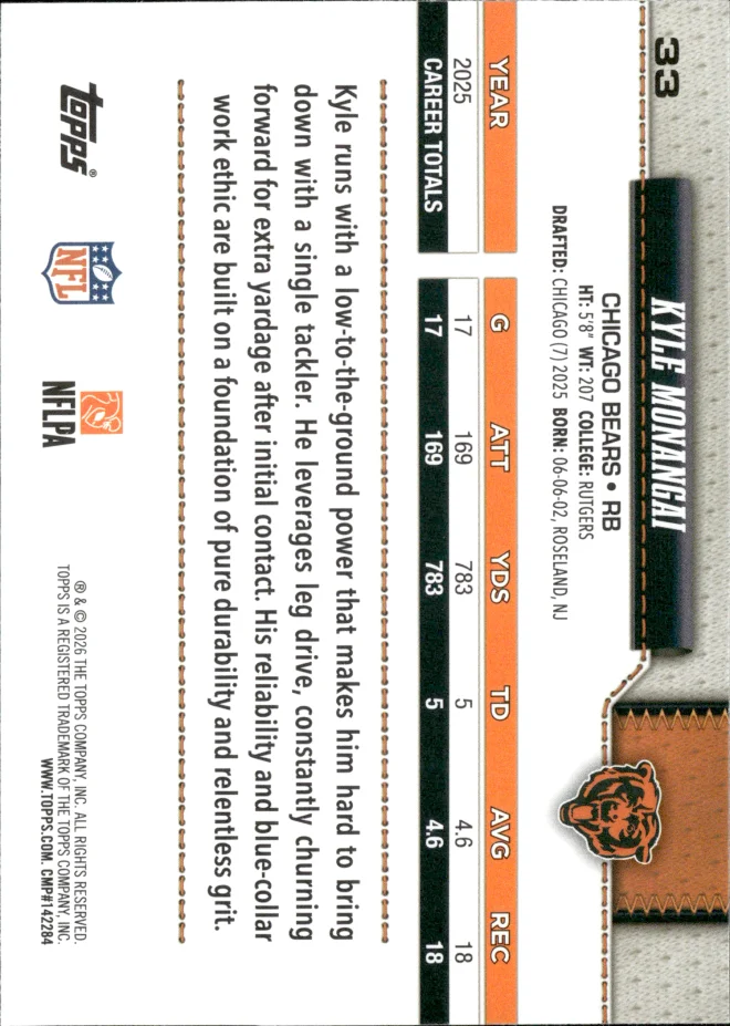 Kyle Monangai card back