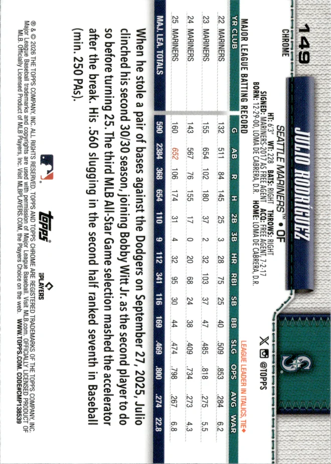 Julio Rodríguez card back