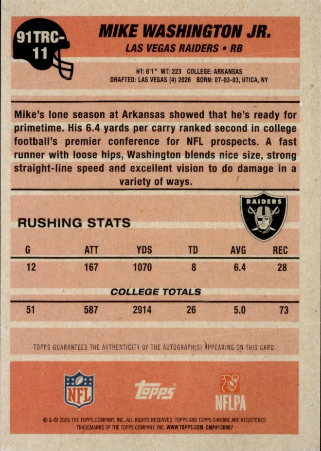 Mike Washington Jr. card back