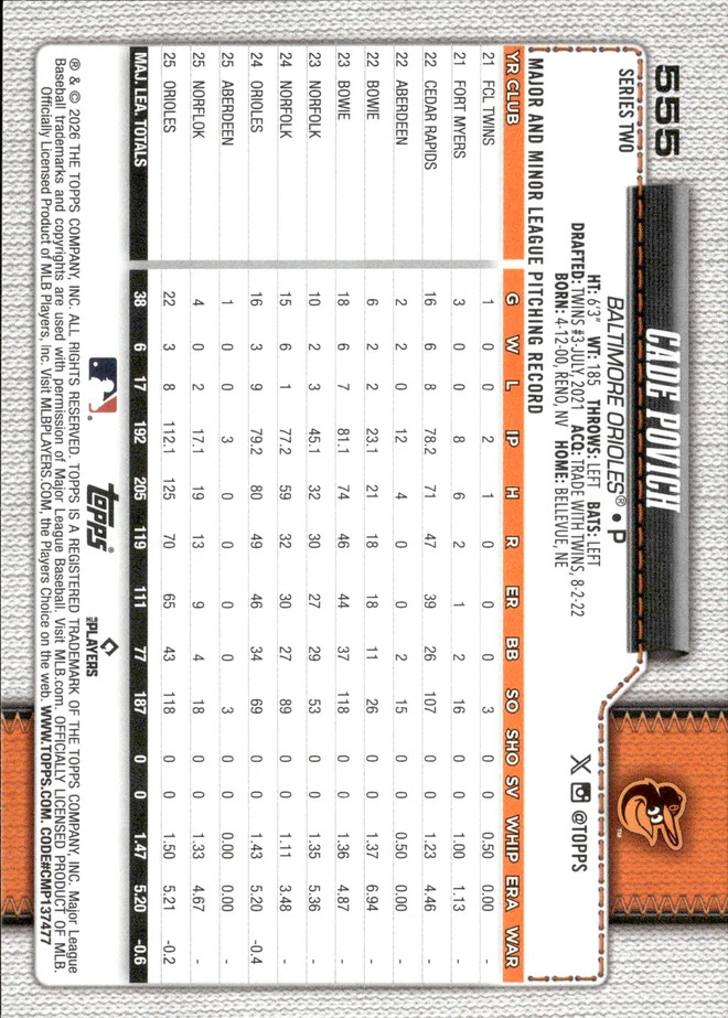 Cade Povich card back