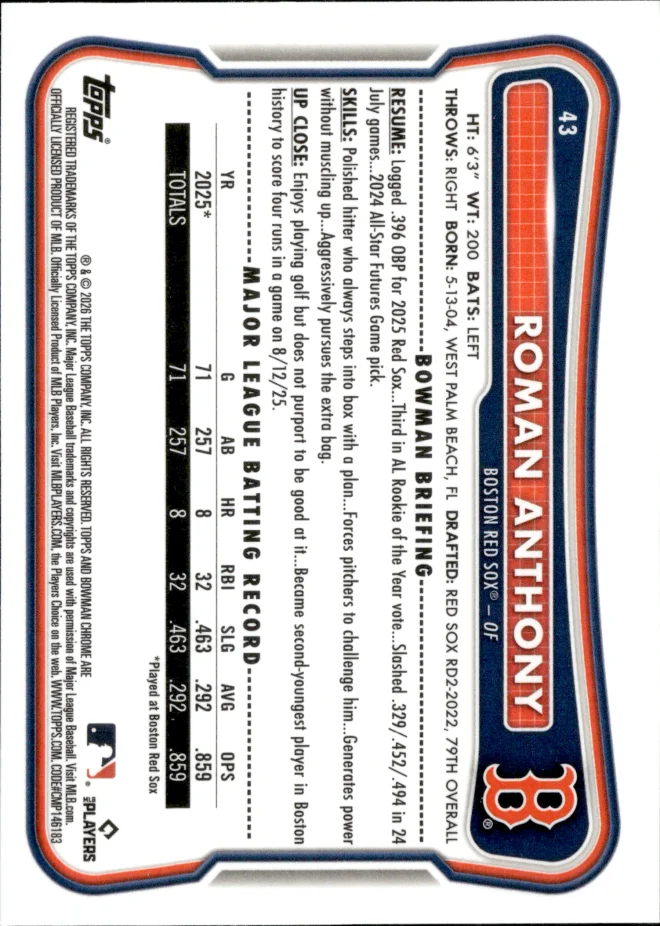 Roman Anthony card back