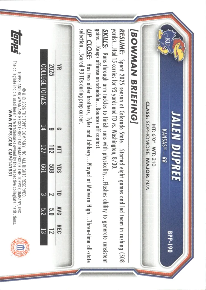 Jalen Dupree card back
