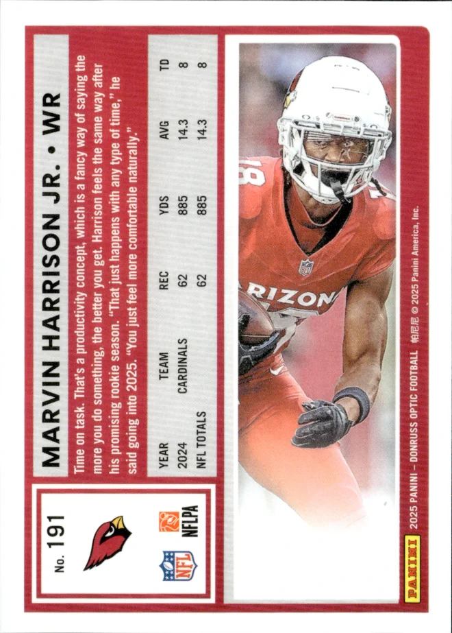 Marvin Harrison Jr. card back