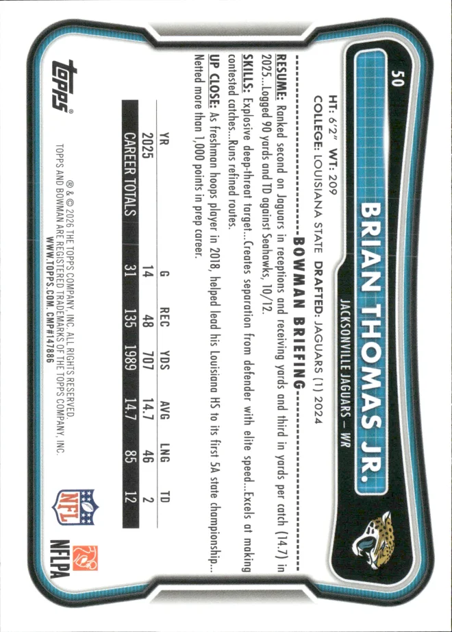 Brian Thomas Jr. card back