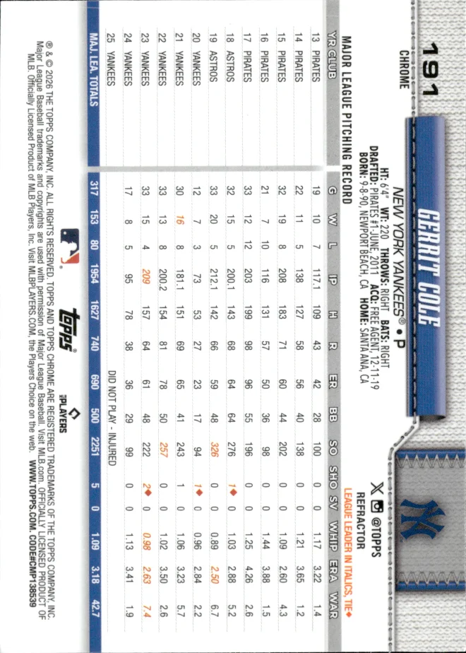 Gerrit Cole card back