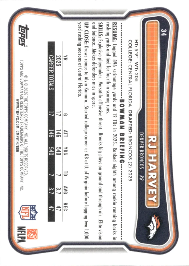 RJ Harvey card back
