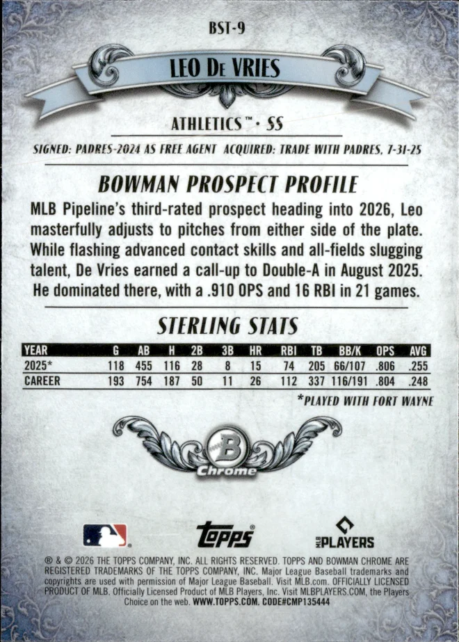Leo De Vries card back