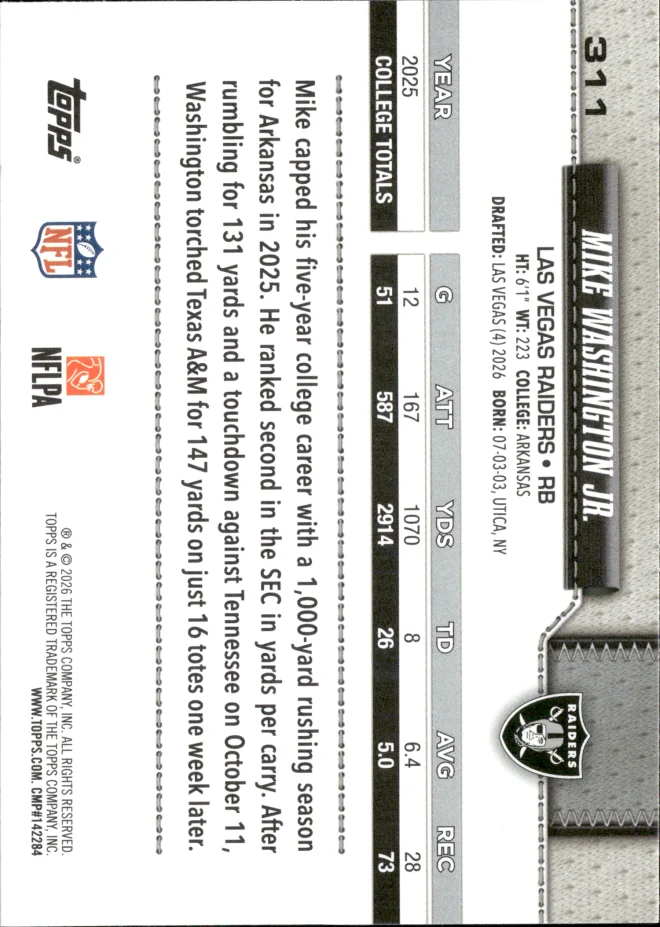 Mike Washington Jr. card back
