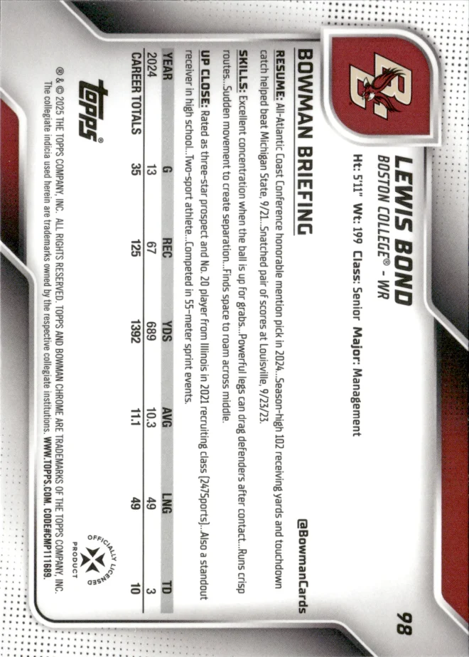Lewis Bond card back