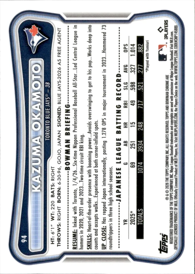 Kazuma Okamoto card back