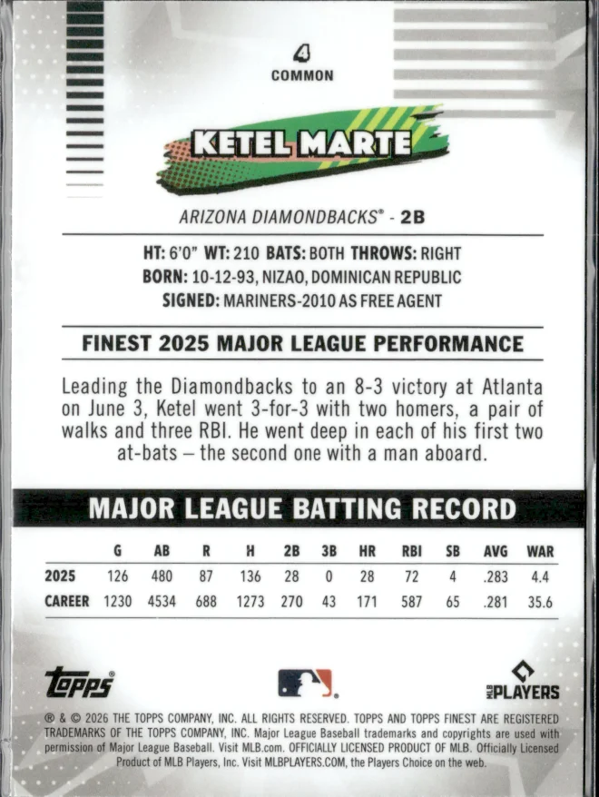 Ketel Marte card back