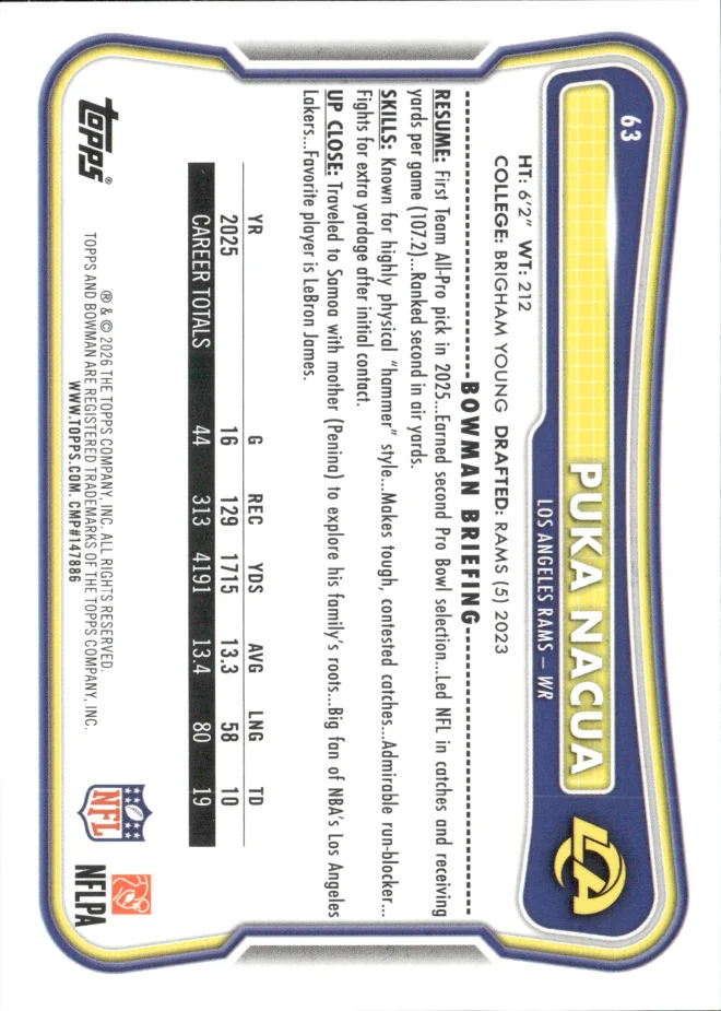 Puka Nacua card back