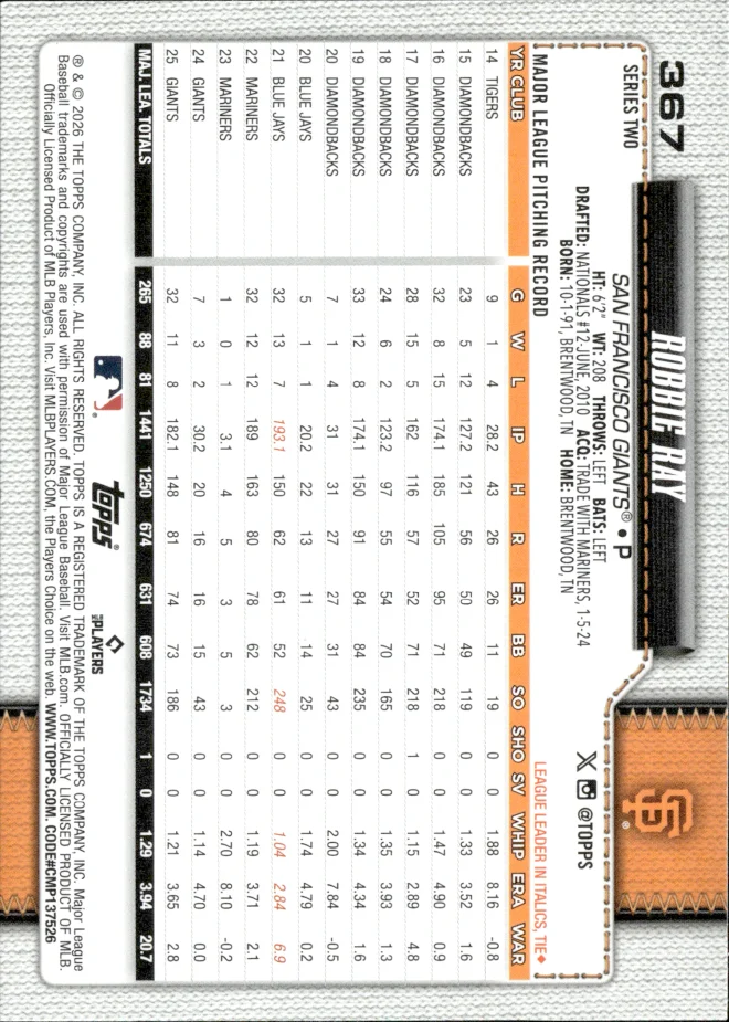 Robbie Ray card back