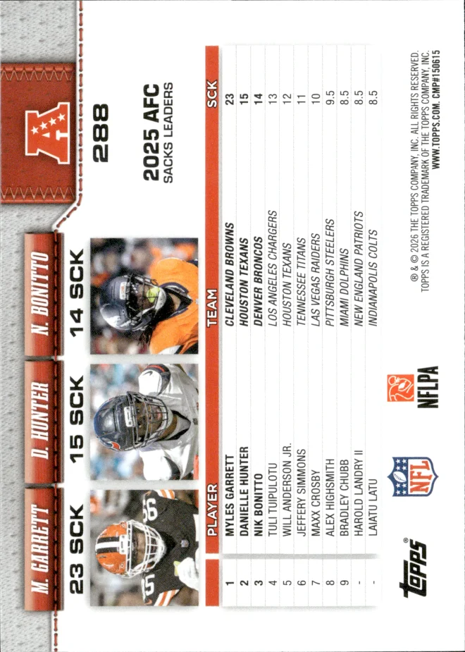 Myles Garrett / Danielle Hunter / Nik Bonitto card back