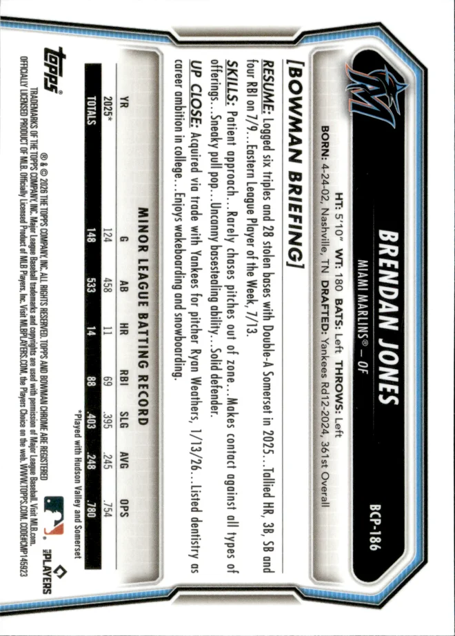 Brendan Jones card back