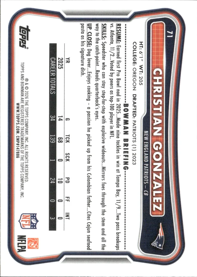 Christian Gonzalez card back
