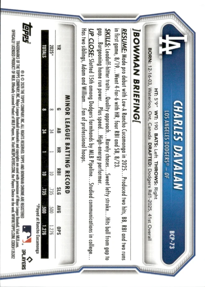 Charles Davalan card back