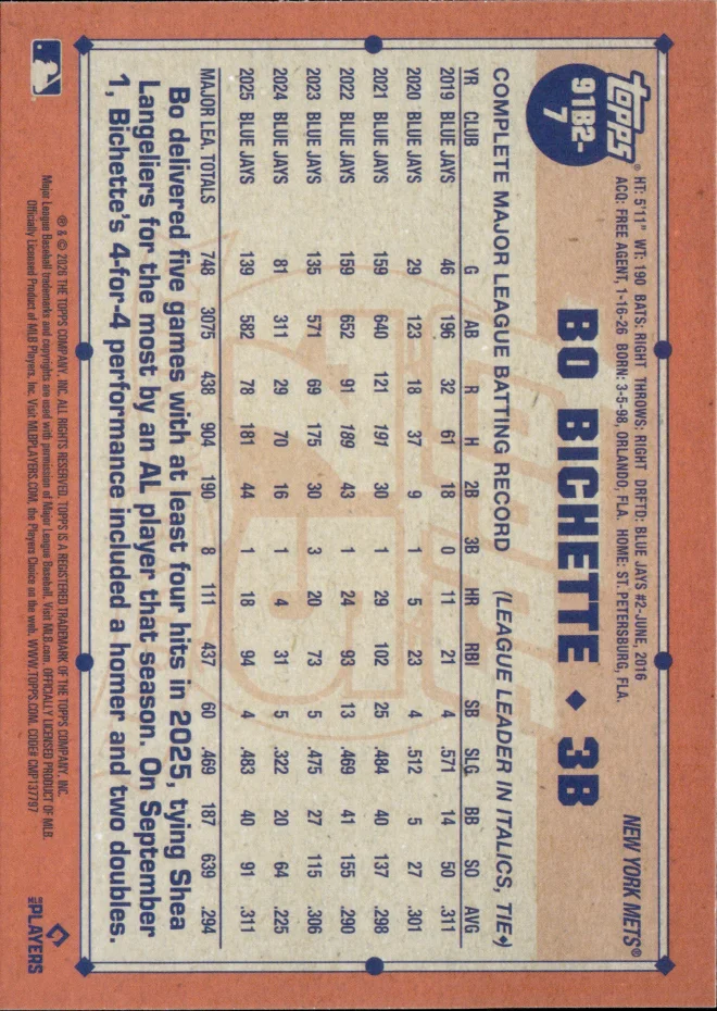 Bo Bichette card back