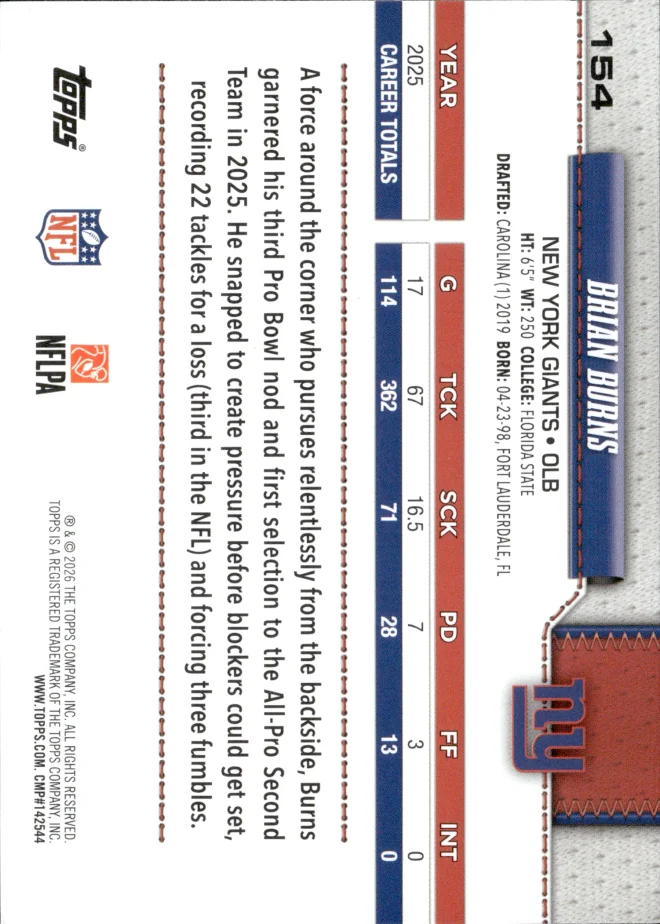 Brian Burns card back