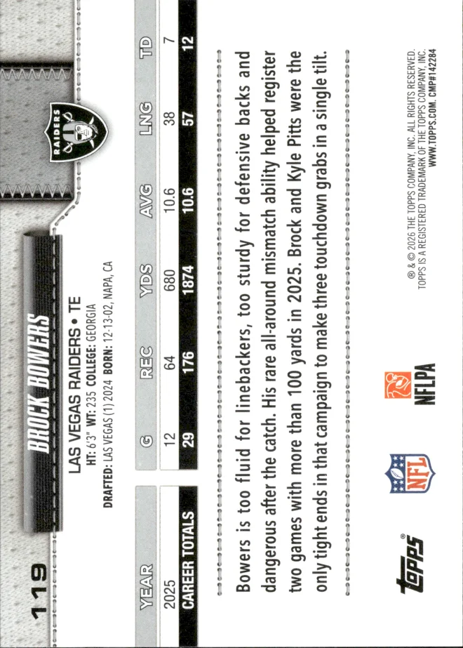 Brock Bowers card back