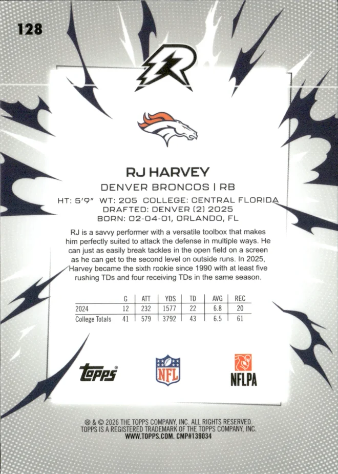 RJ Harvey card back