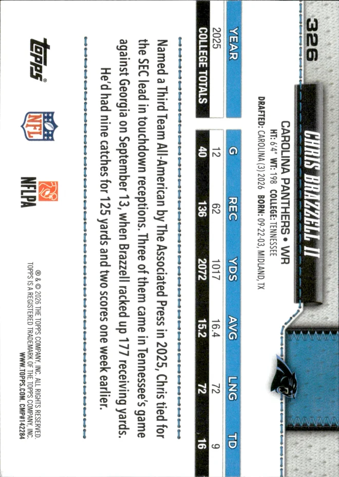 Chris Brazzell II card back
