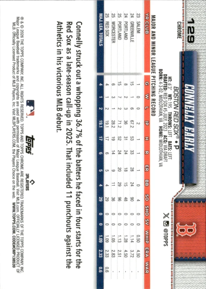 Connelly Early card back