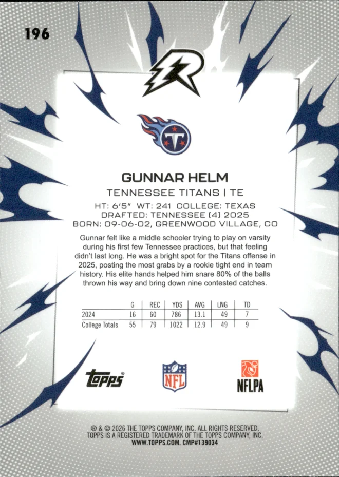 Gunnar Helm card back