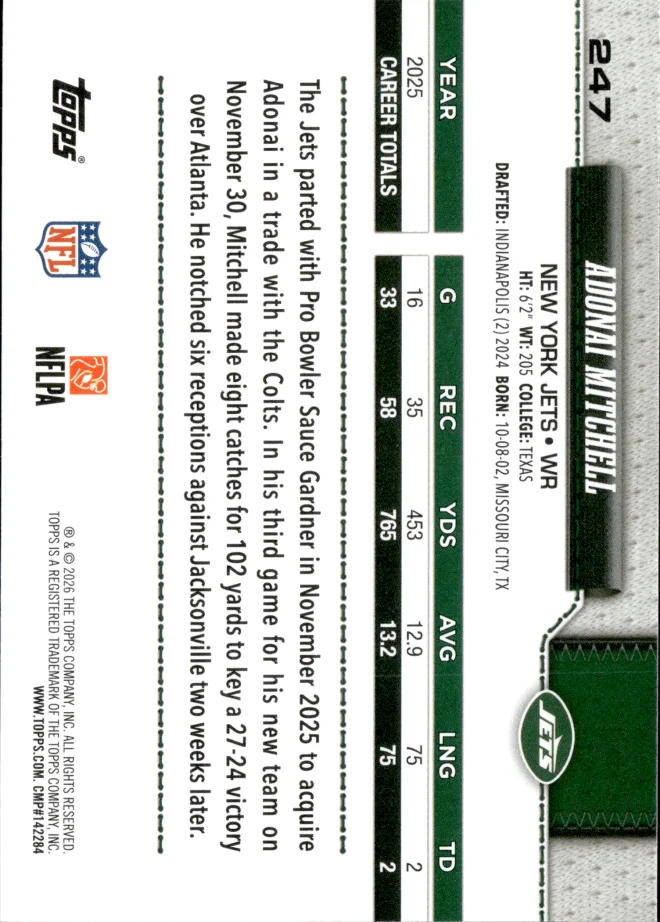 Adonai Mitchell card back