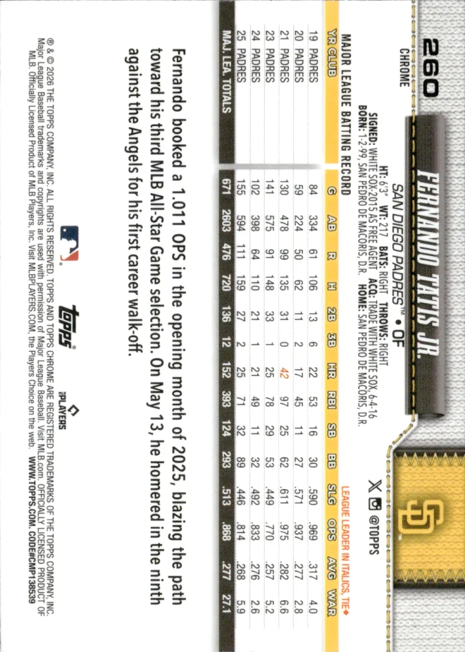 Fernando Tatis Jr. card back
