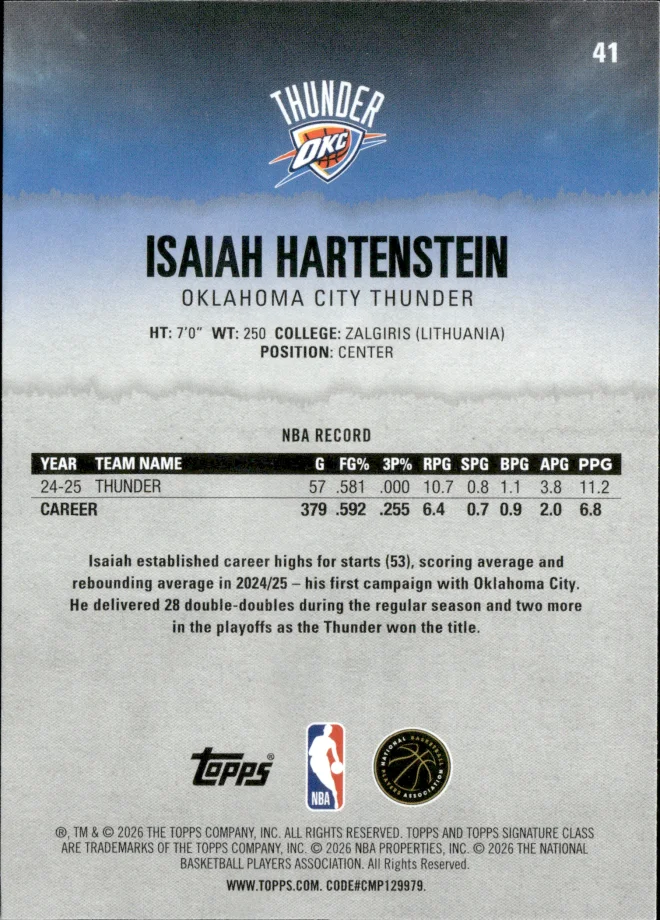 Isaiah Hartenstein card back
