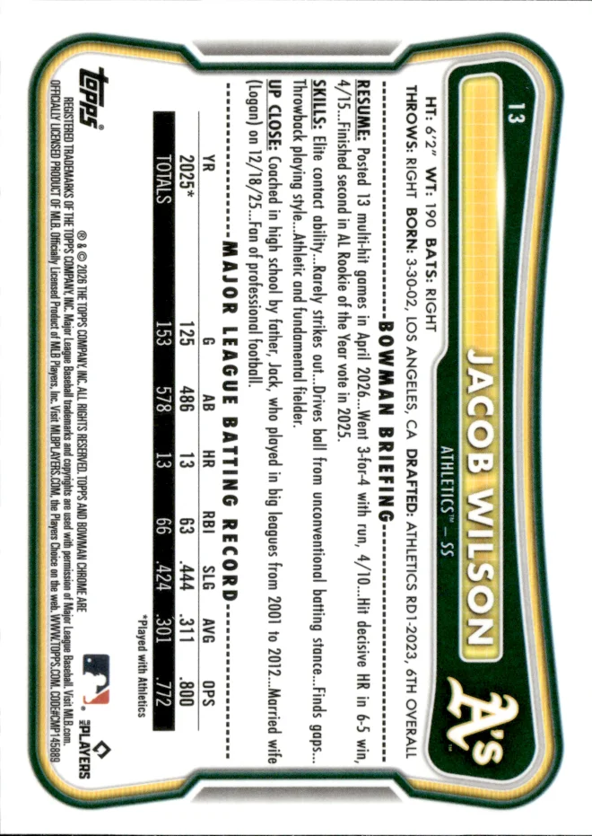 Jacob Wilson card back