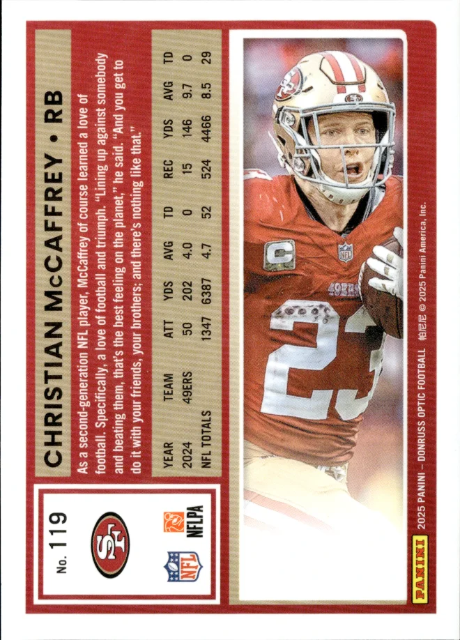 Christian McCaffrey card back