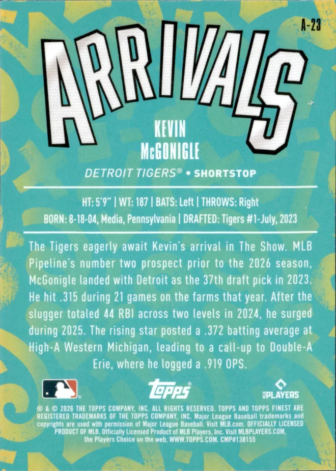 Kevin McGonigle card back