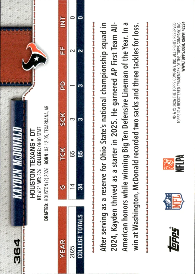 Kayden McDonald card back