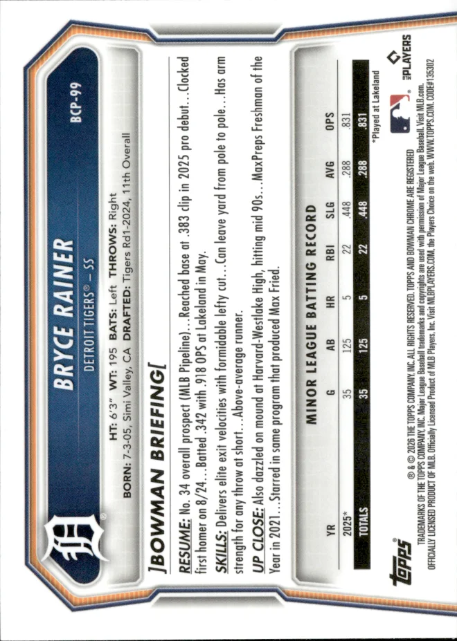 Bryce Rainer card back