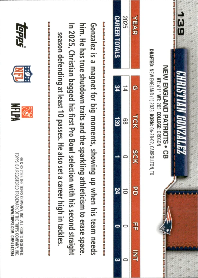 Christian Gonzalez card back