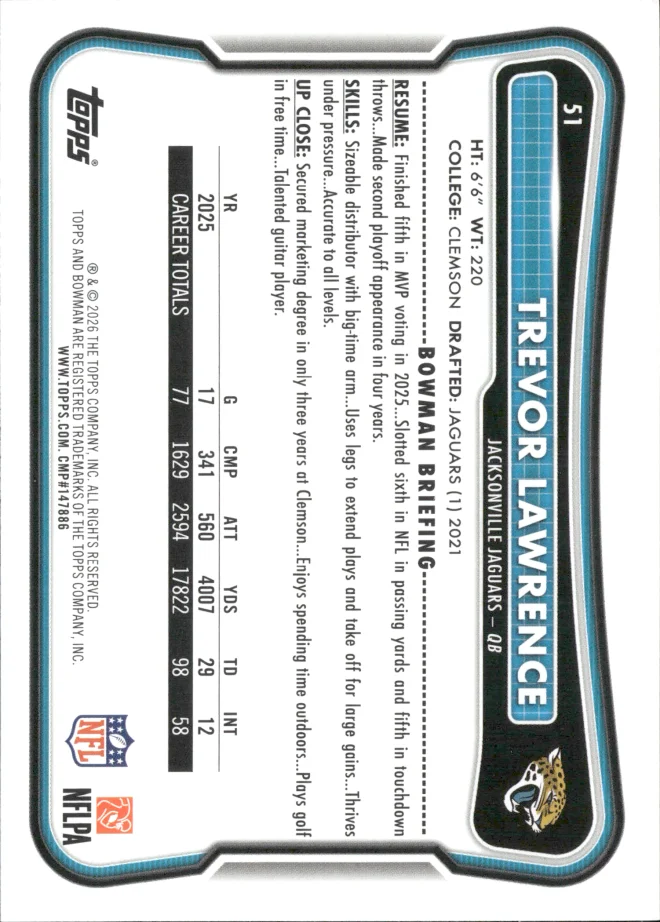 Trevor Lawrence card back