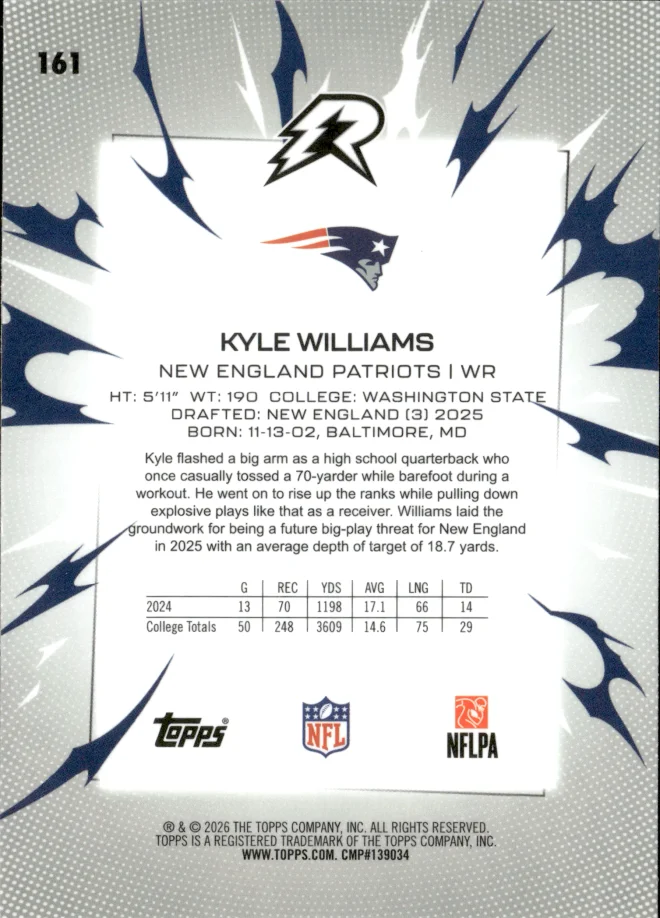 Kyle Williams card back