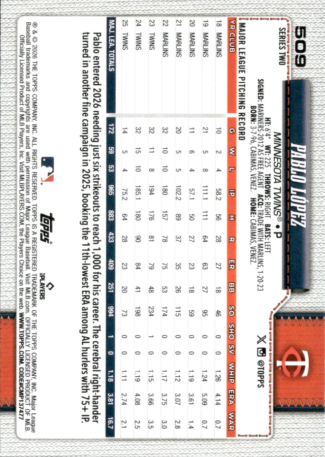 Pablo López card back