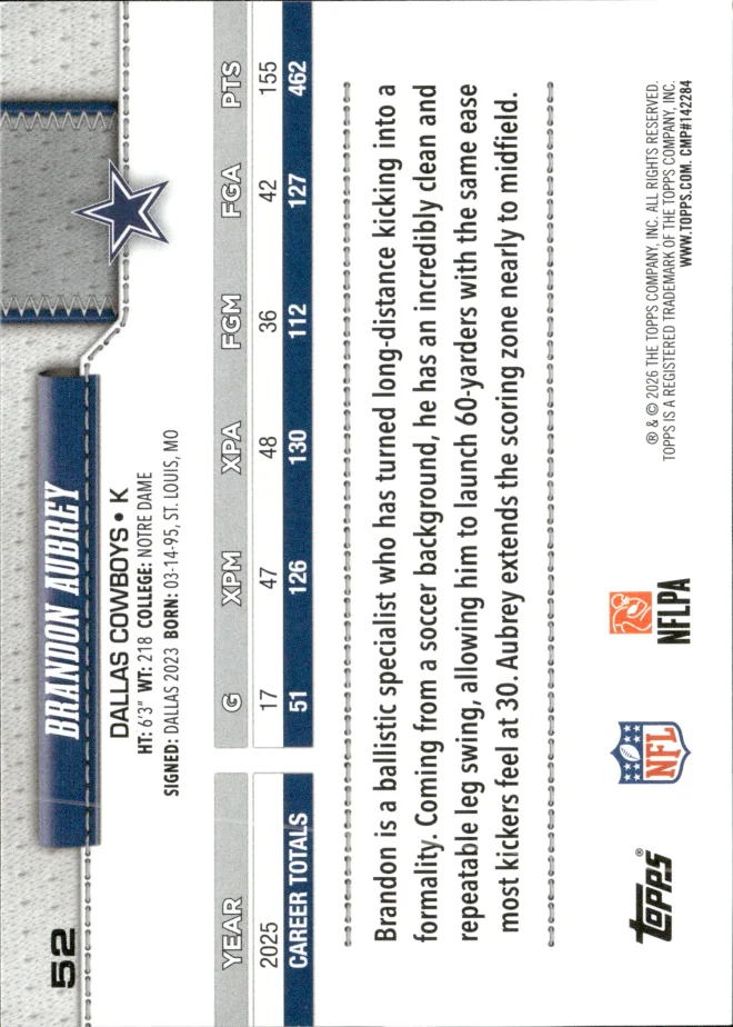Brandon Aubrey card back