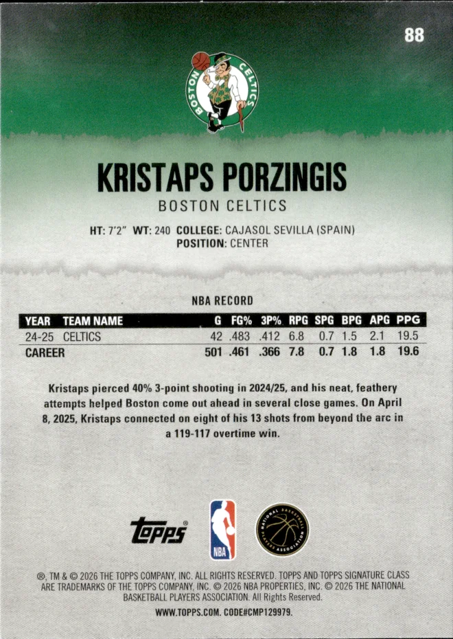 Kristaps Porzingis card back