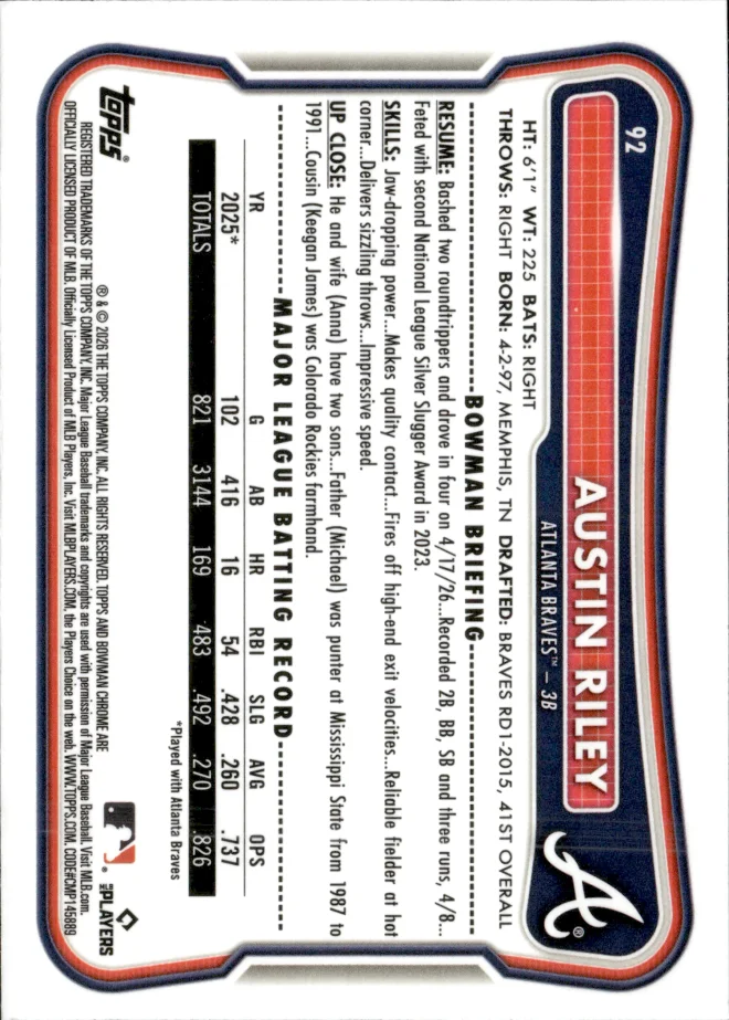 Austin Riley card back