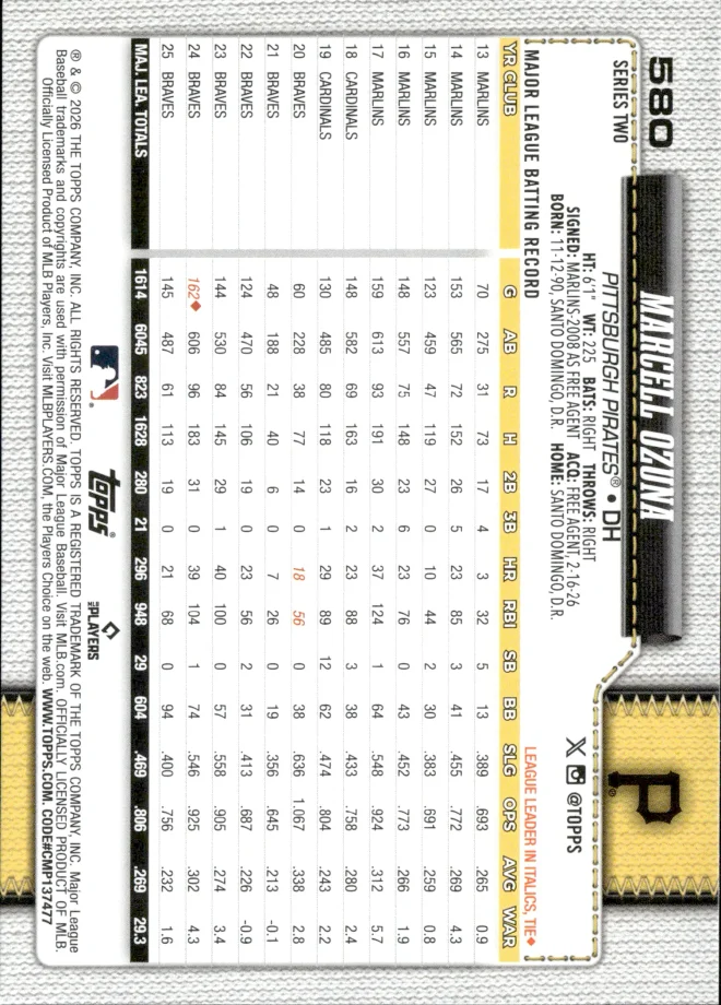 Marcell Ozuna card back