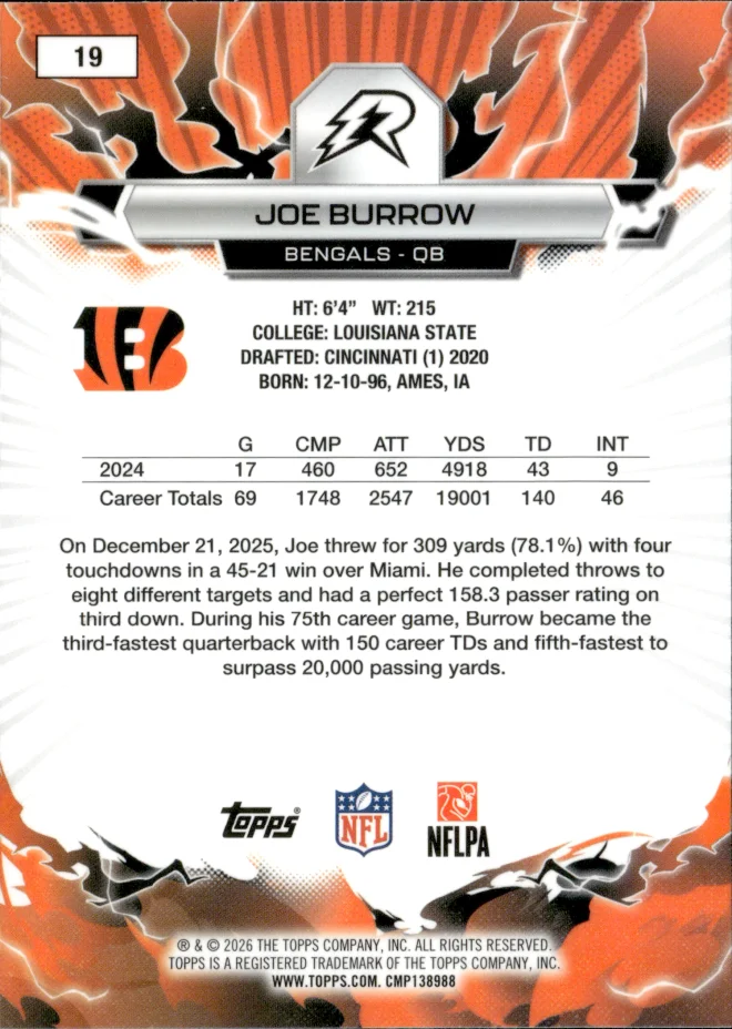 Joe Burrow card back