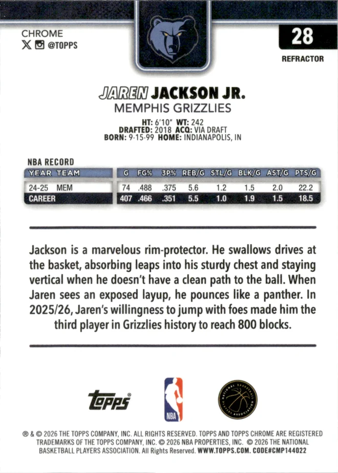 Jaren Jackson Jr. card back