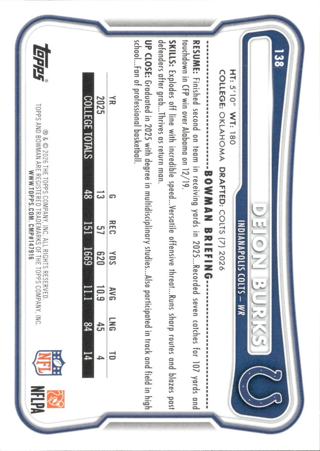 Deion Burks card back