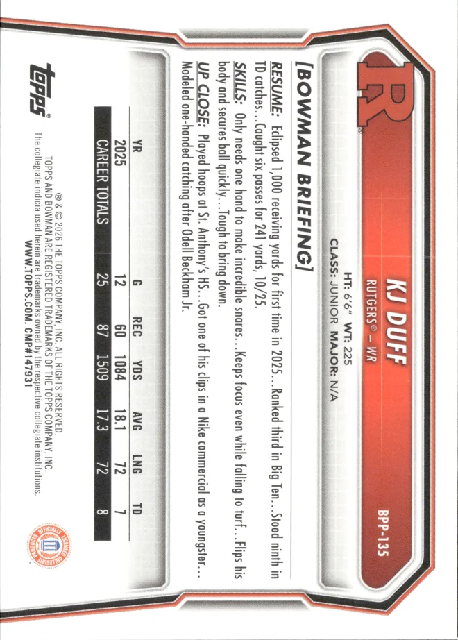 KJ Duff card back