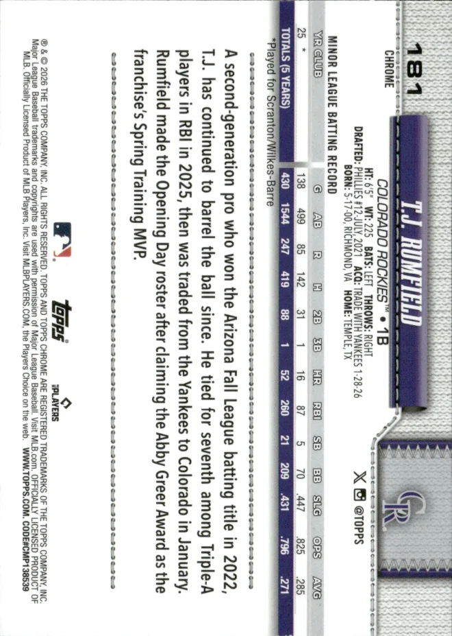 T.J. Rumfield card back
